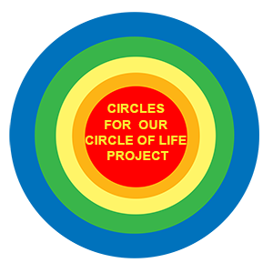 Allcircles